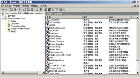 active directory users and computers/LDAP AD